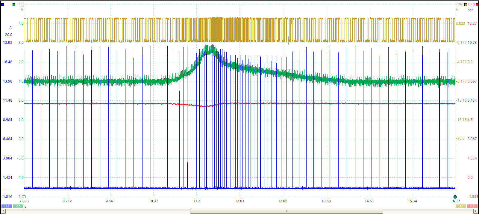 Fuel Inj Engine Rev preview